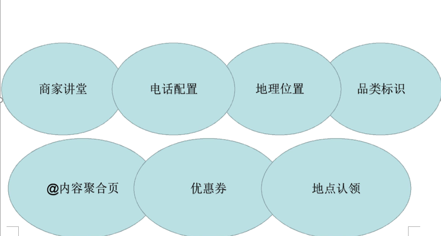 快手用不用开通商家号