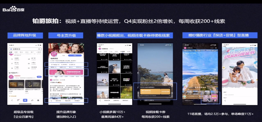 什么是百家号，百家号权益是什么,要怎么使用百家号权益？